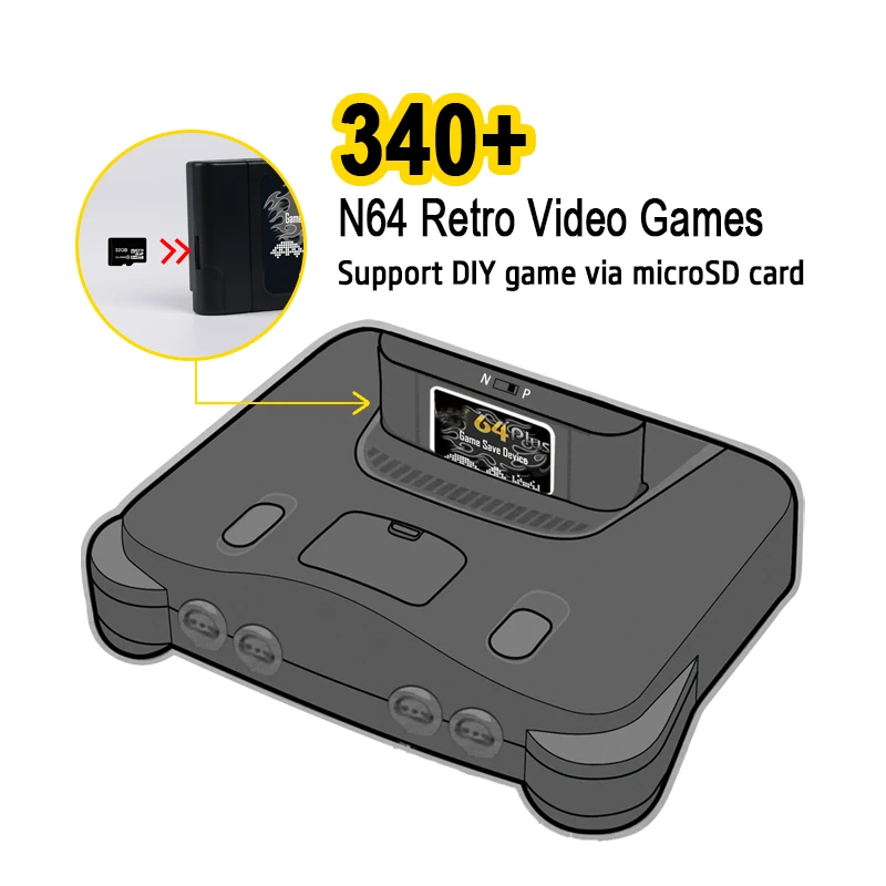 64-битная игровая карта в стил – обзор и цена Retro Gaming N64