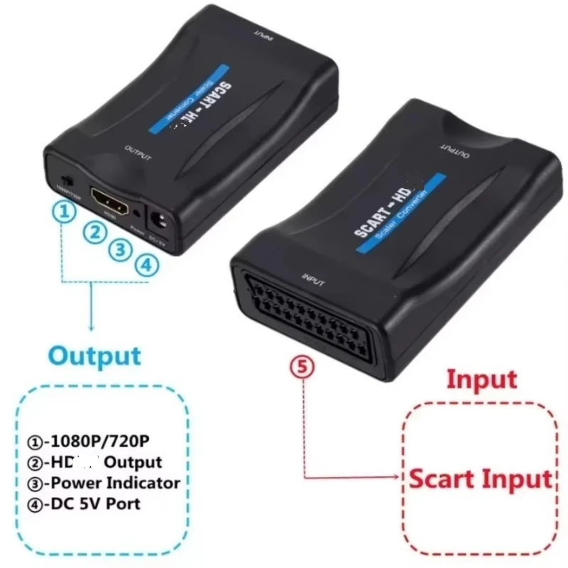 USB-адаптер для преобразования – обзор и цена Scart To Hdmi